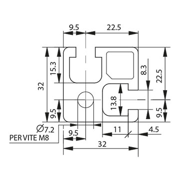 Profilo 32×32 – 2 cave