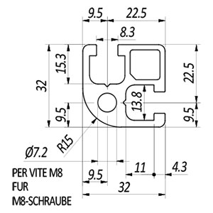 Profilo 32×32 – 2 cave raggiato